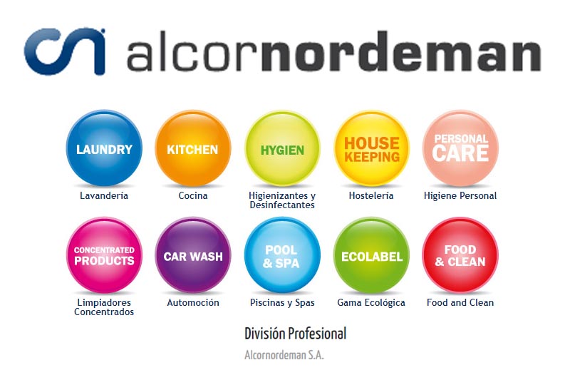 LFPUBLIC Gama Alcor Nordeman